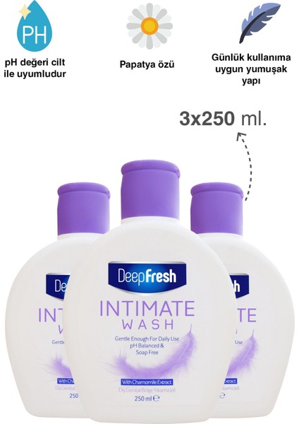 Intimate Hassas Bölge Yıkama Jeli 3 x 250 ml – Kadınlara Özel, Alkol İçermeyen Nazik ve Ferahlatıcı Bakım indirimleri