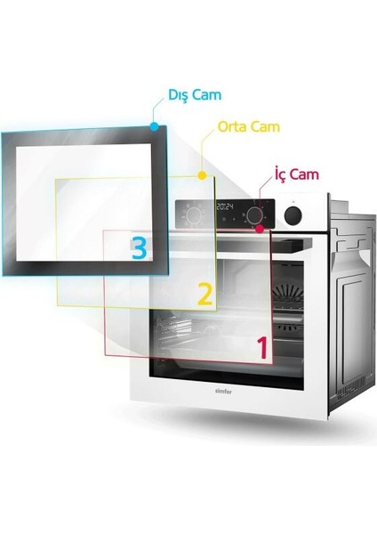 8205 Siyah 4 Fonksiyon Ankastre Powerturbo Fırın fırsatları