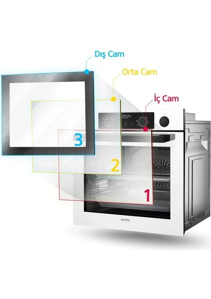 SB8216 Airfry 10 Programlı Beyaz Cam Ankastre Fırın modelleri