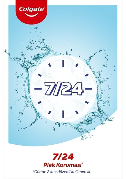 Plax Nane Ferahlığı Plağa Karşı Ağız Bakım Suyu 500 ml x 2 Adet indirimleri