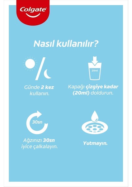 Plax Nane Ferahlığı Plağa Karşı Ağız Bakım Suyu 500 ml x 2 Adet