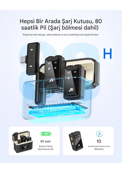 Kablosuz Ikili Yaka Yayın Mikrofonu | Profesyonel – Şarj Kutulu | Anc Gürültü Modu | Uzun Pil Ömrü modelleri
