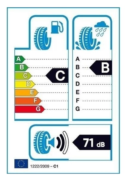 195/65 R15 91H Imperium PT515 Yaz Lastiği 2025 fiyatları
