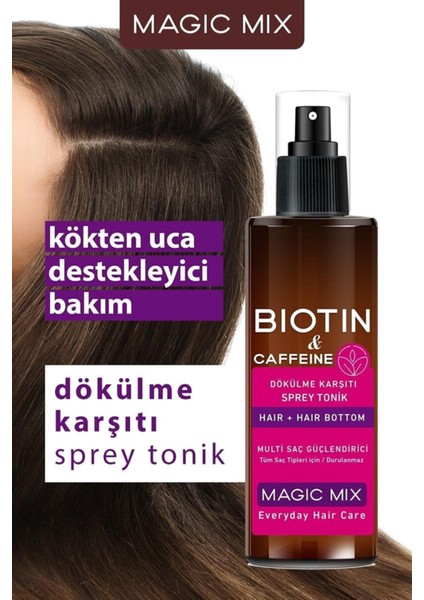Magic Mix Argan, Keratin ve Biotinli Bitkisel Saç Bakım Seti 3×100 ml – Yağlı Saçlar İçin Dökülme Önleyici ve Güçlendirici Günlük Bakım indirimleri