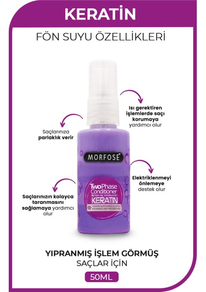 Keratinli Çift Fazlı Fön Suyu 50 ml – Isı Koruması, Parlaklık ve Hacim Veren Günlük Bakım, Çok Yıpranmış Saçlar İçin indirimleri