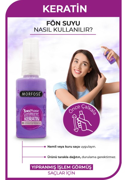 Keratinli Çift Fazlı Fön Suyu 50 ml – Isı Koruması, Parlaklık ve Hacim Veren Günlük Bakım, Çok Yıpranmış Saçlar İçin