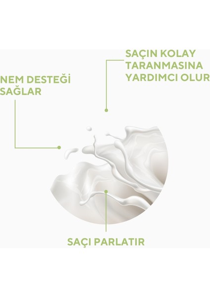 Bitkisel Saç Bakım Spreyi 150 ml – Biberiye Sütü ile Yumuşatan, Saç Derisini Canlandıran ve Uzamayı Destekleyen Günlük Sprey indirimleri