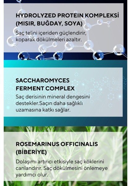 Bitkisel Saç Bakım Spreyi 150 ml – Biberiye Sütü ile Yumuşatan, Saç Derisini Canlandıran ve Uzamayı Destekleyen Günlük Sprey