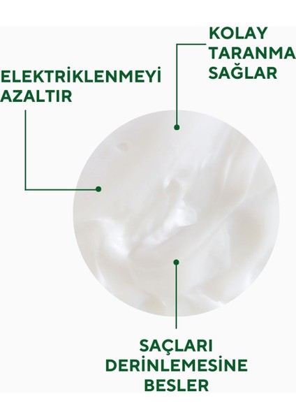 Shea Yağı Özlü Besleyici Saç Maskesi 250 ml – Evde Profesyonel Bakım ile Canlı, Parlak ve Yumuşak Saçlar modelleri