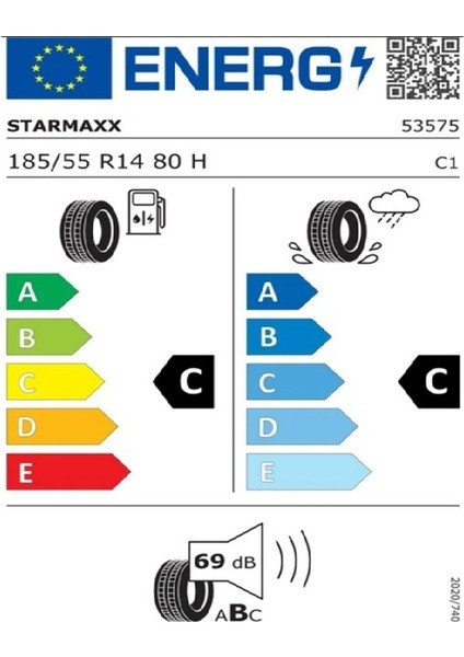 185/55 R14 Tl 80H Naturen ST542 Oto Yaz Lastiği (Üretim TARIHI:2025) fiyatları