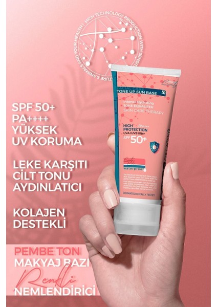 Genesis Collagen SPF 50+ Yüz Güneş Kremi 30 ml – Suya Dayanıklı, Ton Eşitleyen ve Nemlendiren Kapatıcı Formül, Tüm Cilt Tipleri İçin indirimleri