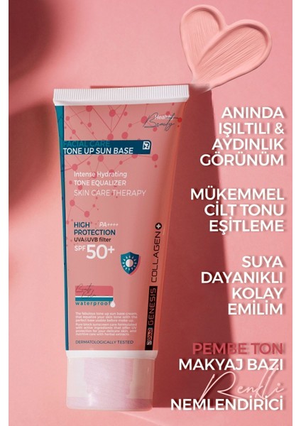Genesis Collagen SPF 50+ Yüz Güneş Kremi 30 ml – Suya Dayanıklı, Ton Eşitleyen ve Nemlendiren Kapatıcı Formül, Tüm Cilt Tipleri İçin