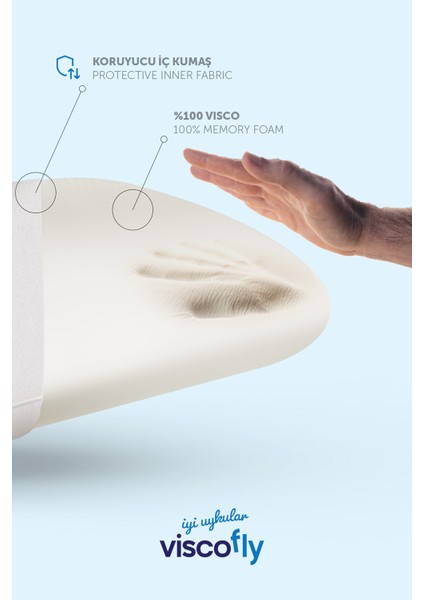 Viscofly Cloudsoft Air Yumuşak Visco Yastık – Air Mesh Yan Bordür, Yıkanabilir Fermuarlı Kılıf (60×40×12 Cm) modelleri