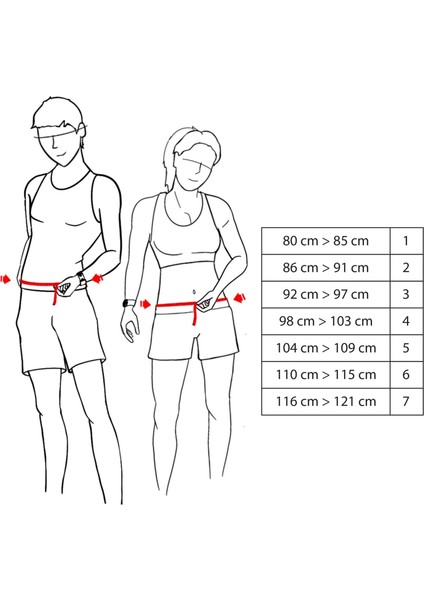 Kiprun Koşu Bel Çantası Kadınlar İçin Hafif ve Pratik 0,8 L Siyah Renk indirimleri