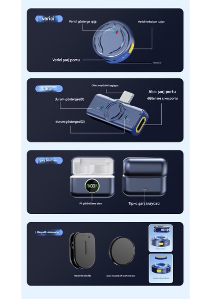 Kablosuz Profesyonel Ikili Yayın Yaka Mikrofonu – Şarj Kutulu | Mini Mıknatıs Tasarım | Uzun Pil Ömrü