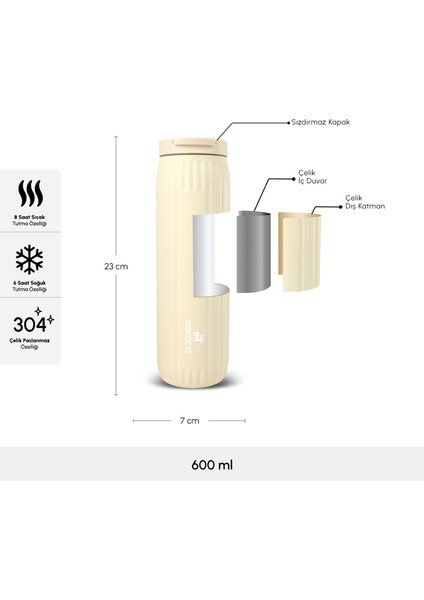 Rimo Sızdırmaz Çelik Termos 600 ml Krem fiyatları