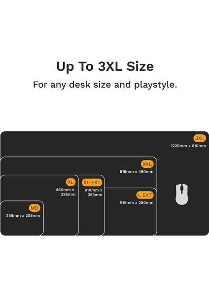 Gaming Mouse Pad Gmp 2 - Genişletilmiş Xl - Dökülmeye Dayanıklı Fare Altlığı, Oyun Sensörle indirimleri