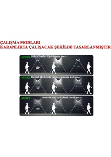 3'lü Paket 100 LED Solar Güneş Enerjili Hareket Sensörlü Bahçe Garaj Ev Aydınlatma Lambası 3 Modlu fiyatları