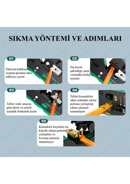 Çok Fonksiyonlu Ağ Sıkma Pensesi Cat5 Cat6 Cat7 RJ45 RJ11 RJ12