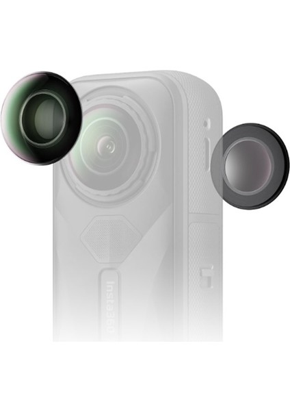 X5 Replacement Ikili Lens Kit