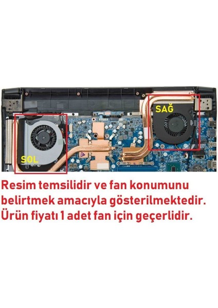 Monster Abra A5 V9.2 Fan Sağ