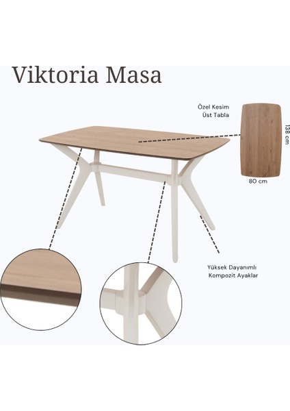 80 x 140 Mutfak Masası Ceviz-Krem Mdf Salon ve Mutfak Masası Viktoria Model fırsatları