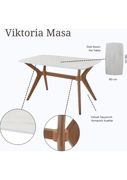 80 x 140 Mutfak Masası Marmo Beyaz-Ceviz Mdf Salon ve Mutfak Masası Viktoria Model fırsatları
