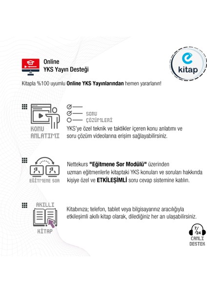Tyt Fizik Konu Anlatımlı Akıllı Soru Bankası E-Kitap fiyatları
