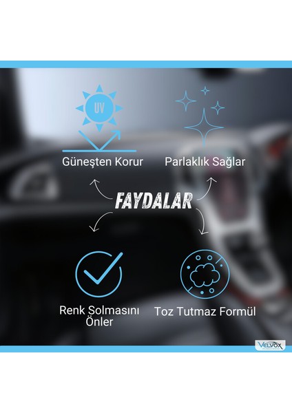 Torpido Bakım Sütü 1 Lt (JEL FORMU) Sünger Hediye, Torpido Temizleyici, Torpido Bakım modelleri