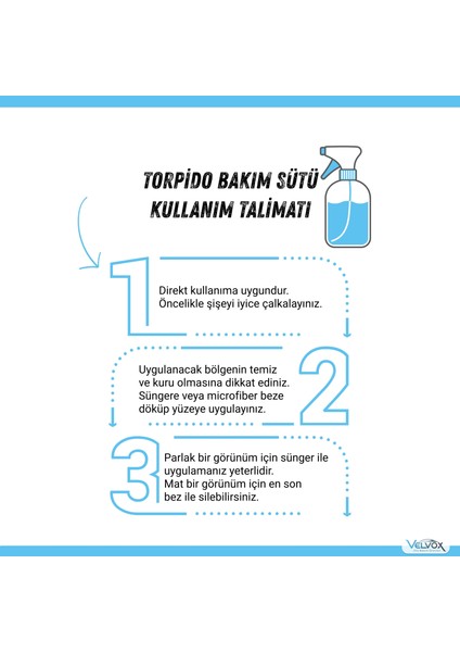 Torpido Bakım Sütü 1 Lt (JEL FORMU) Sünger Hediye, Torpido Temizleyici, Torpido Bakım indirimleri