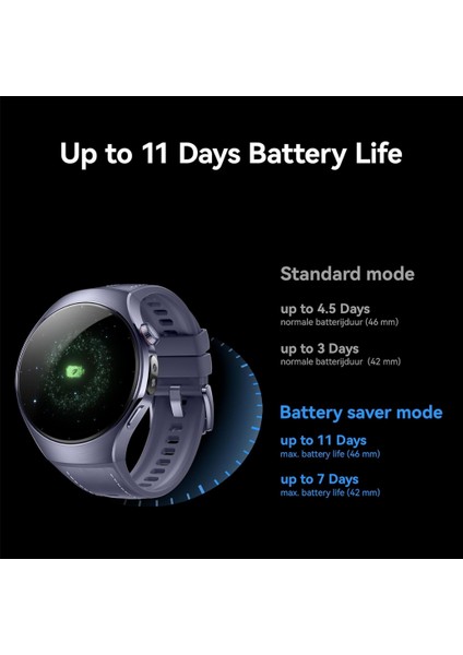 Watch 5 Akıllı Saat – X-Tap Çoklu Algılama Teknolojisi, Gerçek Zamanlı Parmak Ucu Oksijen Ölçümü, Sağlık Özeti, Esım Desteği, Iki Farklı Pil Modu,... modelleri