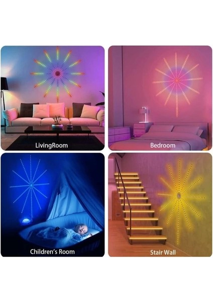 Rgb Şerit LED Iç Mekan Palmiye Model fırsatları