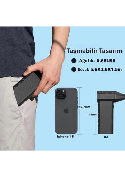 Taşınabilir Kompakt Jet Fan modelleri