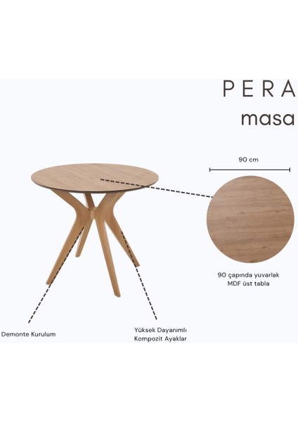 90X90CM Yuvarlak Masa Ceviz Mutfak Masası-Balkon Masası Pera Model Özel Kesim 1. Sınıf Mdf Kenarlar Lake Boyalı (Sadece Masa Gönderimi Yapılmaktadır) modelleri