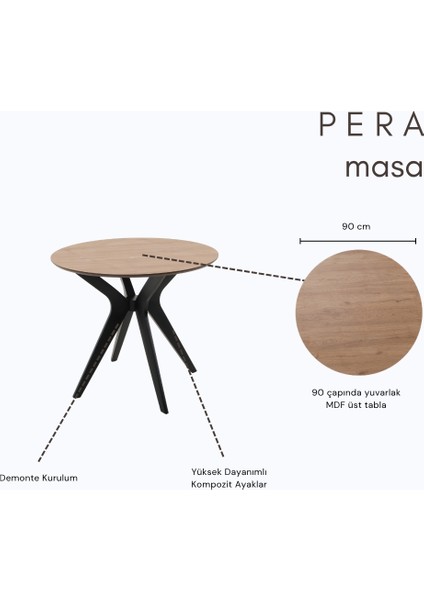 90X90CM Yuvarlak Masa Ceviz-Siyah Mutfak Masası-Balkon Masası Pera Model Özel Kesim 1. Sınıf Mdf Kenarlar Lake Boyalı (Sadece Masa Gönderimi Yapılmaktadır) fırsatları