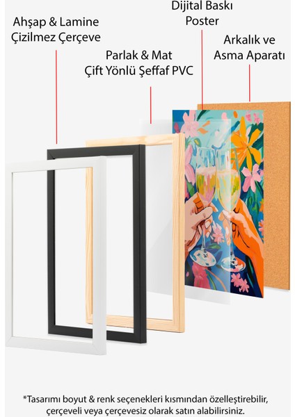 Çerçevesiz Poster, Renkli Kokteyl ve Çiçek Deseni, Mutfak Dekoru Poster No: 113367 indirimleri