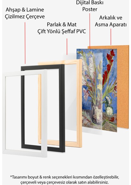 Çerçevesiz Poster, Vazo Içinde Canlı Çiçekler, Salon Dekoru Poster No: 113521 indirimleri