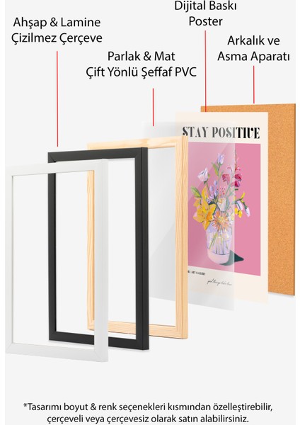 Ahşap Çerçeveli Tablo, Stay Positive Çiçekli Tipografi, Ofis Dekoru Poster No: 113511