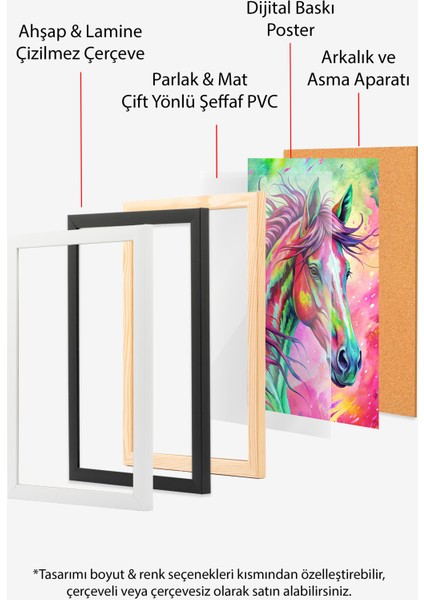 Çerçevesiz Poster, Renkli Soyut At Tasarımı, Genç Odası Dekoru Poster No: 113722 indirimleri