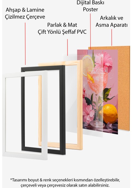 Ahşap Çerçeveli Tablo, Pembe Arka Plan Limonlu Içecek Çizimi, Mutfak Dekoru Poster No: 113370