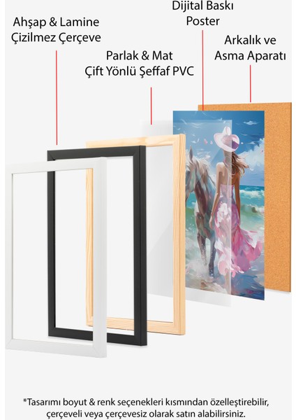 Çerçevesiz Poster, Deniz Kenarında Şapkalı Kadın, Salon Dekoru Poster No: 113721 indirimleri