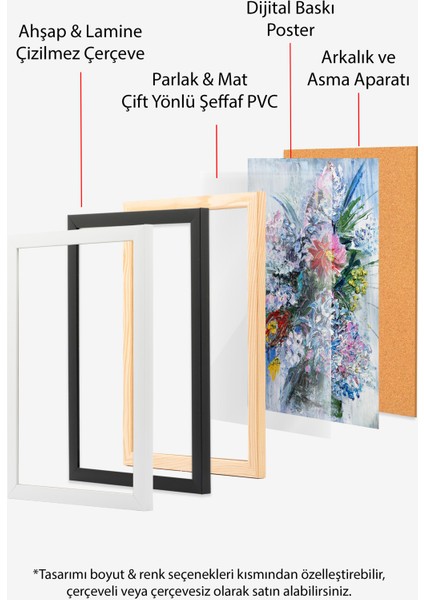 Çerçevesiz Poster, Mor Çiçek Demeti Detaylı Tablo, Salon Dekoru Poster No: 113544 indirimleri