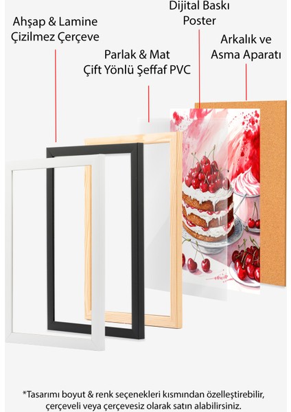 Çerçevesiz Poster, Kiraz Senfonisi, Mutfak Dekoru Poster No: 113397 indirimleri