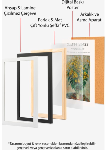 Çerçevesiz Poster, Claude Monet Sarı Çiçek Tablosu, Salon Dekoru Poster No: 113560 indirimleri