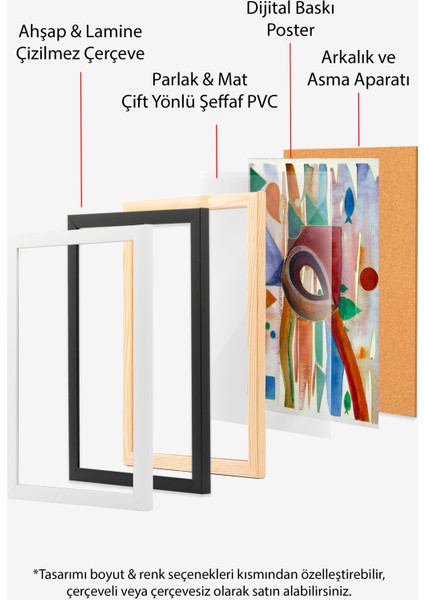 Siyah Çerçeveli Tablo, Renkli Soyut Göz ve Desen Çizimi, Ofis Dekoru Poster No: 113541