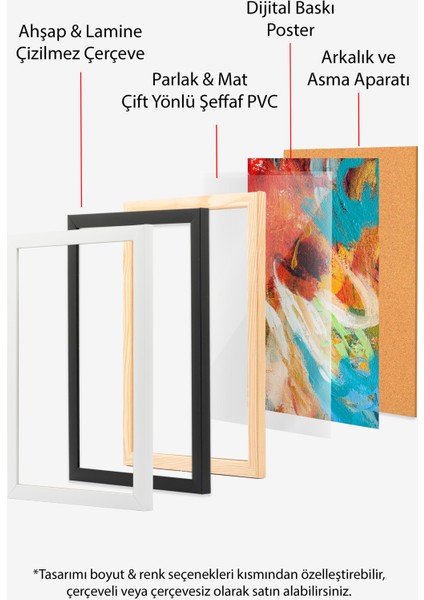 Beyaz Çerçeveli Tablo, Canlı Renkli Fırça Darbeleri Soyut Tasarım, Ofis Dekoru Poster No: 113552 indirimleri