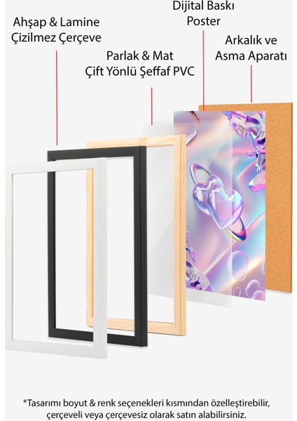 Çerçevesiz Poster, Pastel Kalp Yansıması, Yatak Odası Dekoru Poster No: 114260 indirimleri