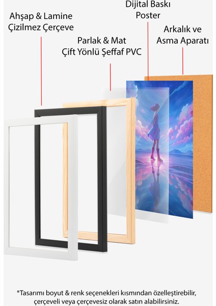 Çerçevesiz Poster, Gökyüzünde Yürüyen Kız Dijital Tasarım, Genç Odası Dekoru Poster No: 113848 indirimleri