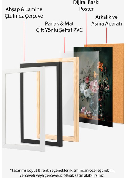 Beyaz Çerçeveli Tablo, Siyah Zemin Zarif Çiçek Deseni, Yatak Odası Dekoru Poster No: 108924 indirimleri