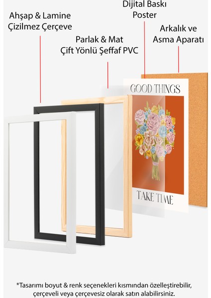 Çerçevesiz Poster, Renkli Çiçek Buketi, Salon Dekoru Poster No: 113504 indirimleri